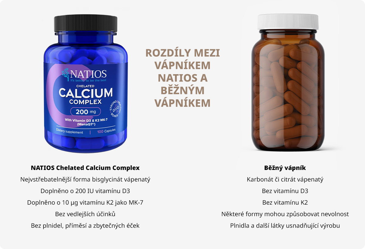 Rozdíly mezi vápníkem NATIOS a běžným vápníkem